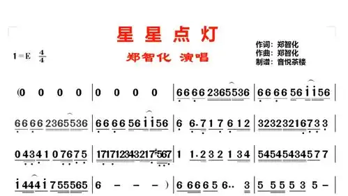 郑智化经典歌曲星星点灯,满天的星星请为我点盏希望的灯火
