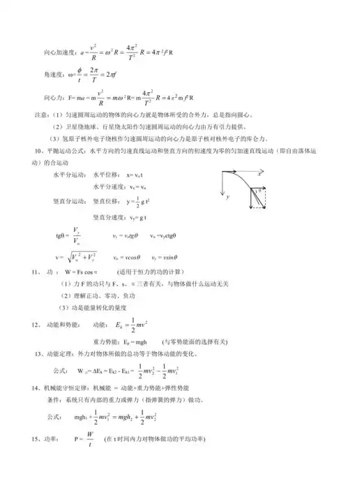 高中物理公式
