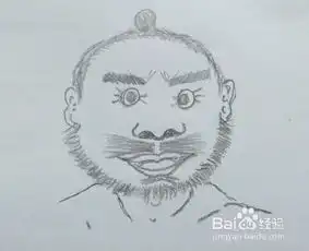 三国人物张飞头像
