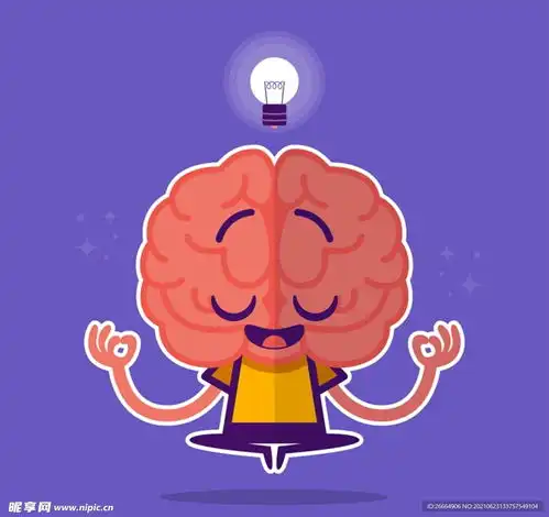 卡通打坐的大脑设计图
