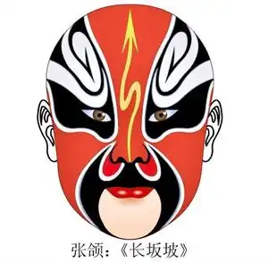 中国京剧脸谱都有哪些种类都代表了什么样的性格
