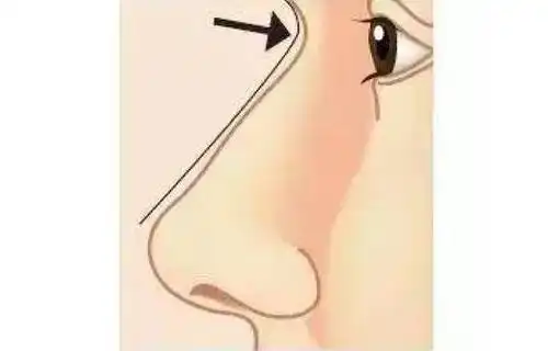周易命理师傅什么面相的女人城府极深,要小心相处
