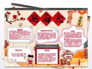新春逛庙会小报新年庙会文化手抄报电子小报图片素材psd模板下载54.30mb元旦手抄报大全节日手抄报
