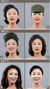 李雪主引领时尚朝鲜民众审美观大变革
