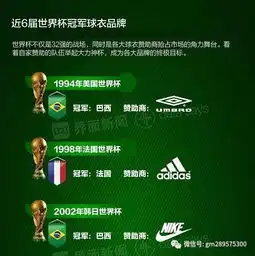 霸主阿迪达斯冲冠失利耐克时隔16年再次登顶世界杯
