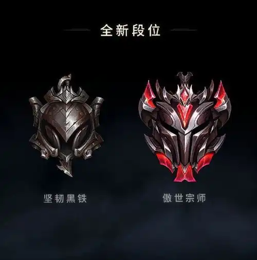英雄联盟排位赛机制改动一览,最菜黑铁正式加入段位评级
