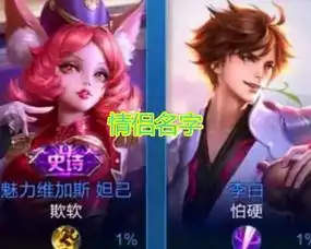 酸菜味的王者情侣名,队友看了想叛变,队友我是柠檬精
