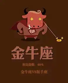 十二星座是相克的
