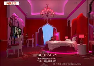 河南安阳万达广场情侣设计师wego情侣主题酒店设计公司专业情侣主题酒店设计公司
