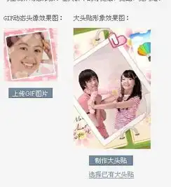 qq空间的黄钻贵族怎么上传glf动态头像呢

