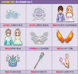 17173qq飞车游戏专区qq飞车官网核心合作站
