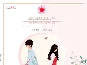 小清新唯美简约七夕情人节约会主题海报图片素材psd设计图下载情人节七夕节日宣传促销海报大全编号16915124
