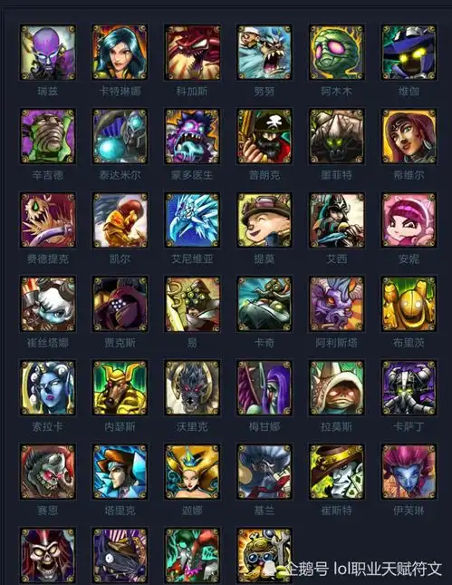 内测时期lol是什么样子第一个张图片很多新玩家看不懂
