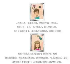 跪求手绘qq头像要精品
