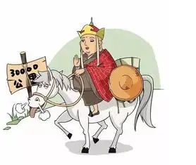 长治友信汽贸
