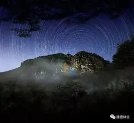 30组美图霸屏而来,这样的建德你见过吗
