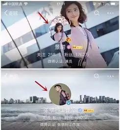 恋情被实锤新一年他们是否是你们最期待的一对情侣
