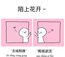 那些少儿不宜的情侣头像学生党偷偷用,秀儿敢用第一组吗
