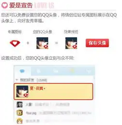为什么我弄啦情侣红钻情侣红钻图标咋不显示呢
