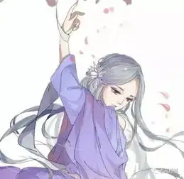 12星座的古风名,我是蓝楚漓,你呢
