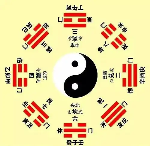 中国各省市著名风水大师名录全国风水师名单查询
