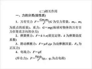 高中物理公式定理全汇总拯救记不住规律定理的你
