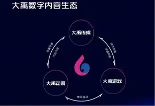 坐拥3亿粉丝,70个流量大ip火遍网络的一禅小和尚竟然来自这家至今未融资的苏州公司
