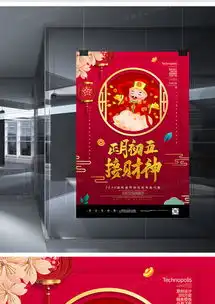 红金2020鼠年春节大年初五接财神海报设计图片下载psd格式素材35435315像素熊猫办公
