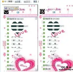 你好,请问qq情侣好友分组还有外观图案怎么设置的如下
