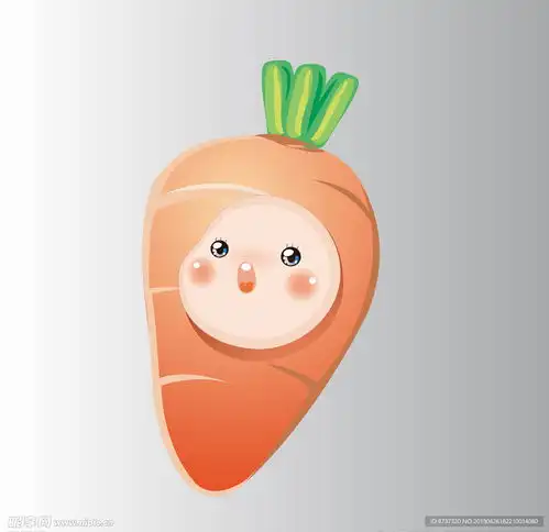 卡通水果头像图片设计图
