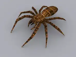 3dmax带绑定带动作带动画蜘蛛模型设计图下载图片11.21mb游戏动漫库单体模型
