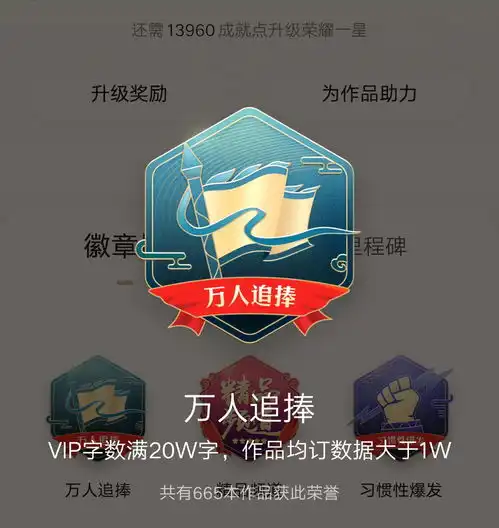 起点又有两本小说均订破万了,一本完结,一本连载,你都看过吗
