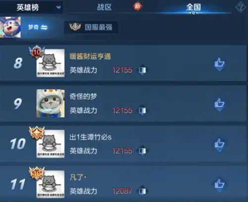 王者国服梦奇玩家齐换胖猫头像致以哀思悼念
