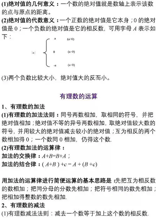 习秀独家整理初中数学三年知识框架重点知识分类汇编公式表汇总,仅此一篇熬夜整理
