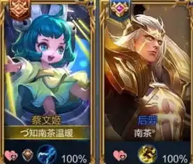 王者荣耀00后逆天情侣网名,个个都是秀儿,有点扎心

