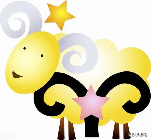 白羊座的外貌和性格,你了解多少,我们一起来看看
