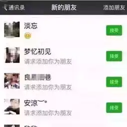 请速退出这些微信群并删除这种好友严重者或被封号

