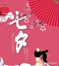 浪漫七夕,一切为了爱全城寻找100对浪漫情侣或恩爱夫妻,免费送价值177元金箔玫瑰小熊礼盒啦
