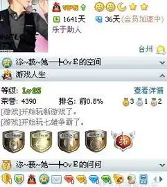 qq空间装扮了鼠标放在自己头像上,没空间的颜色
