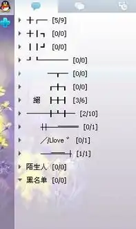 谁帮忙给我设计一个qq好友分组列表要好看点的
