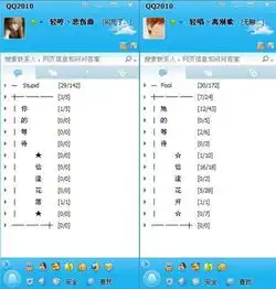 qq情侣分组

