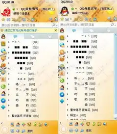 高分求qq情侣分组最好带头像越详细越好
