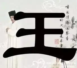 您姓王吗您知道王家的始祖是谁吗
