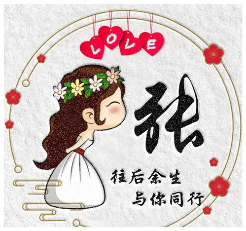 微信头像是时候换换啦26个姓氏,热门卡通情侣头像,男女皆适用
