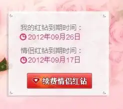 关于情侣红钻的,都进来看一下,急
