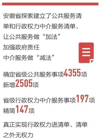 今天,人民日报八个整版都是安徽
