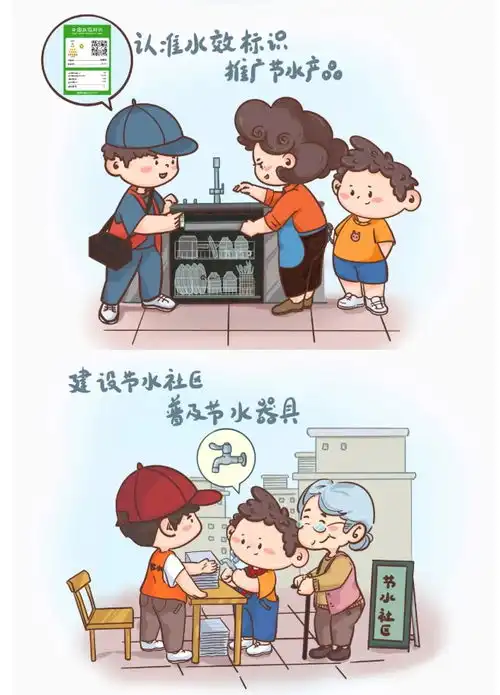 全国城市节约用水宣传周,跟小胖哥学习如何成为节水小行家
